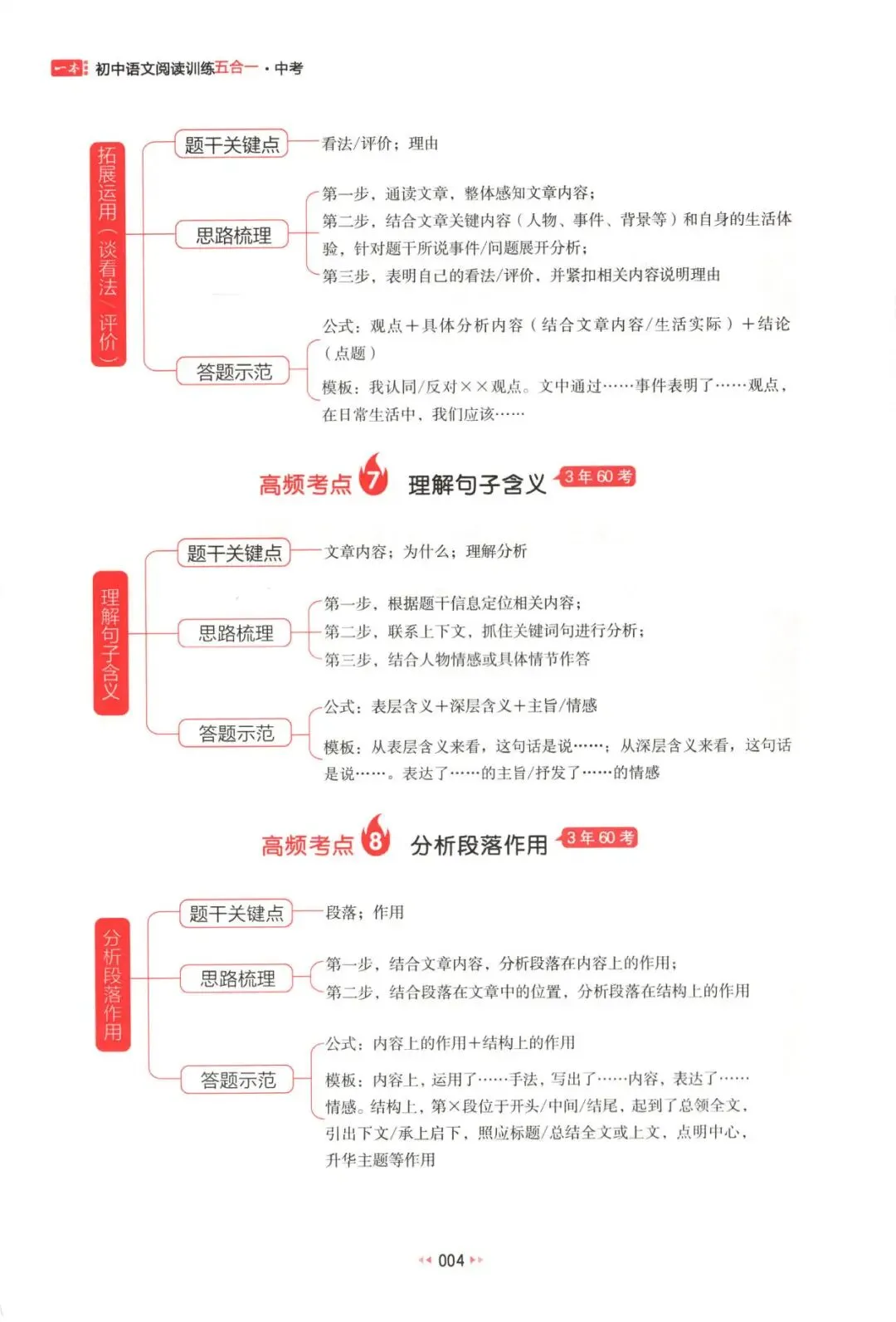 中考语文:一本 阅读训练五合一(2026) 第10张