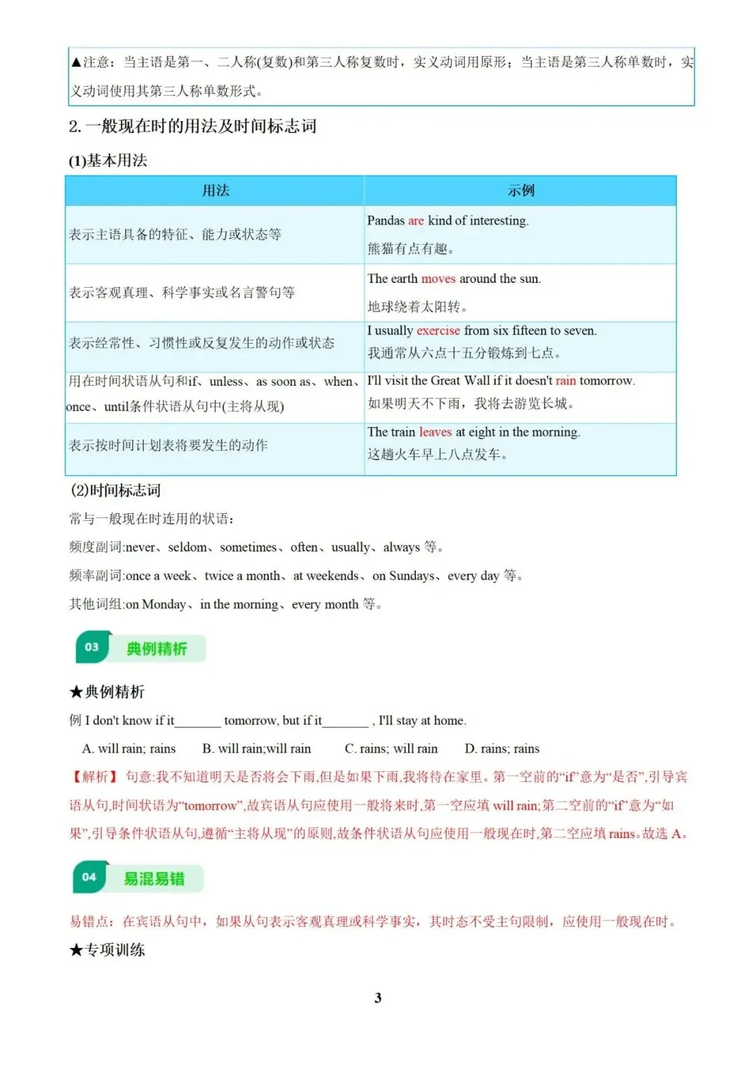 英语 中考总复习专题训练(2025版),可免费下载! 第8张