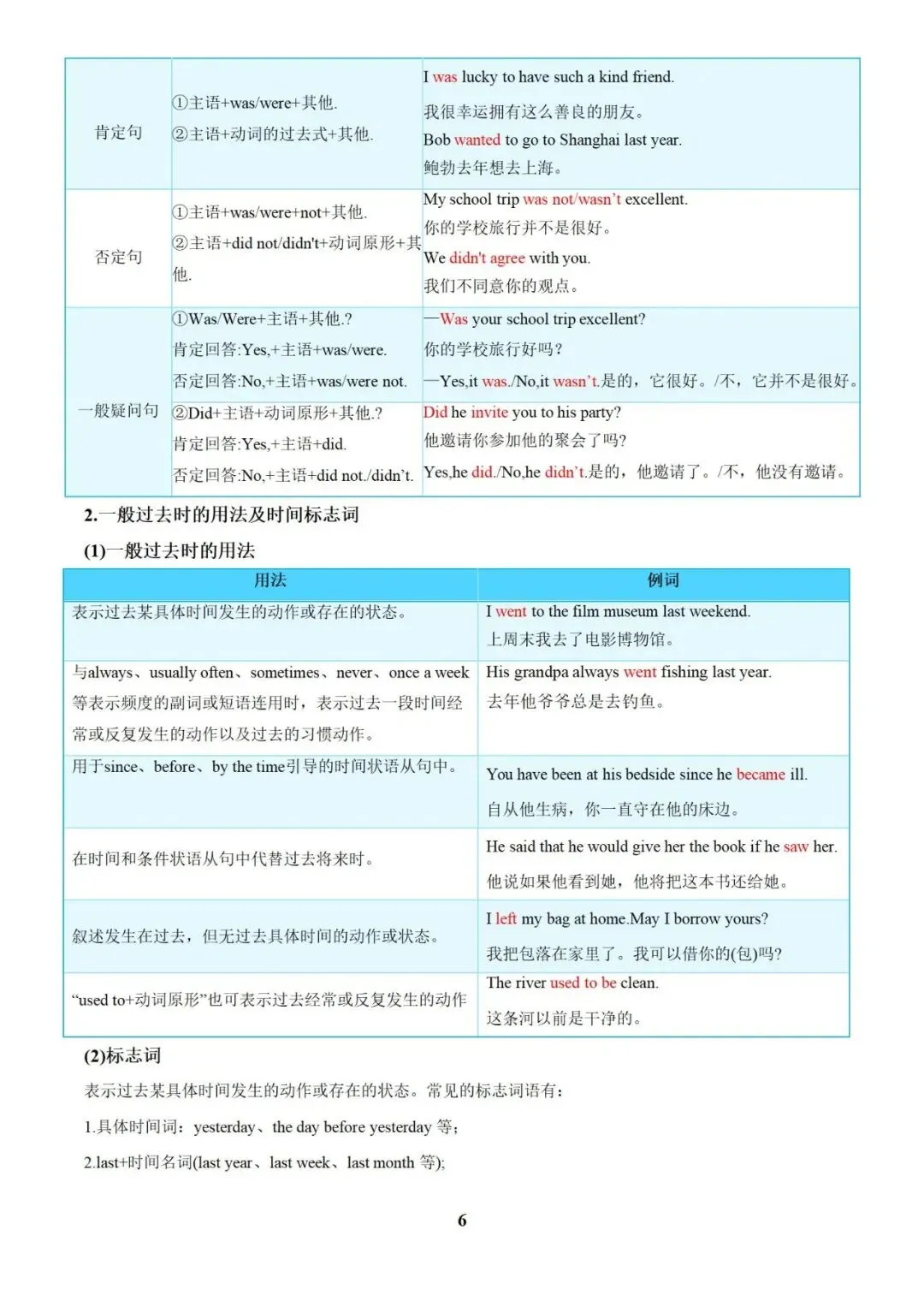 英语 中考总复习专题训练(2025版),可免费下载! 第11张