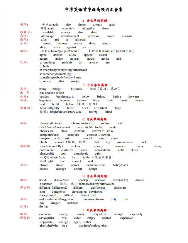 【A213英语】上海中考首字母高频词默写本&华育中考首字母高频词汇 第13张