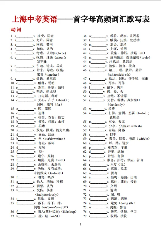 【A213英语】上海中考首字母高频词默写本&华育中考首字母高频词汇 第17张