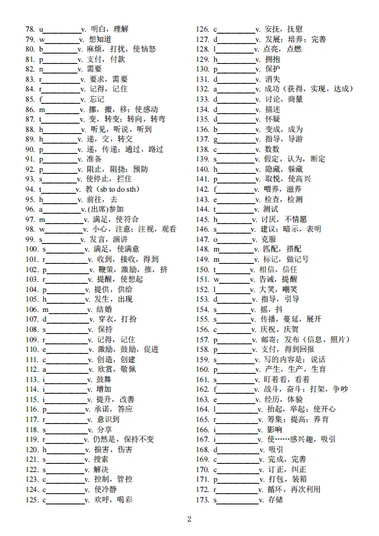 【A213英语】上海中考首字母高频词默写本&华育中考首字母高频词汇 第18张