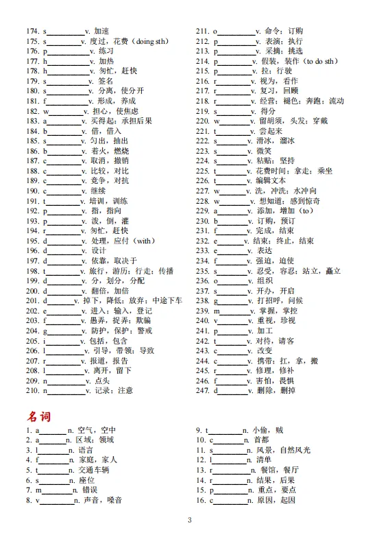 【A213英语】上海中考首字母高频词默写本&华育中考首字母高频词汇 第19张