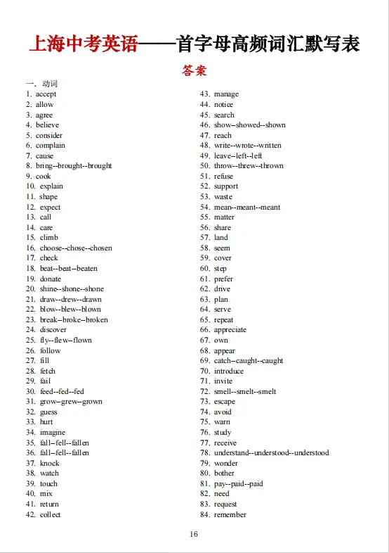【A213英语】上海中考首字母高频词默写本&华育中考首字母高频词汇 第20张