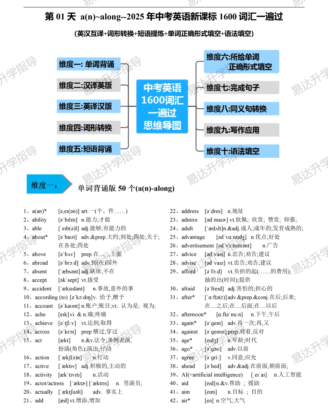 寒假余额告急!上海中考英语提分计划,基础弱也能弯道超车 第3张
