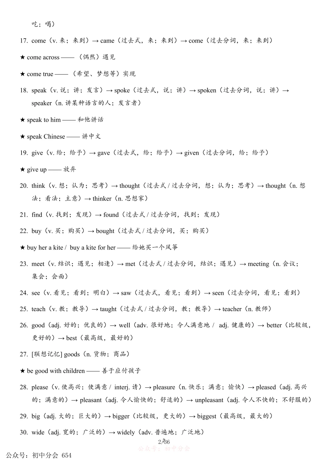 2026年中考英语必备词性转换背诵清单(可打印) 第2张