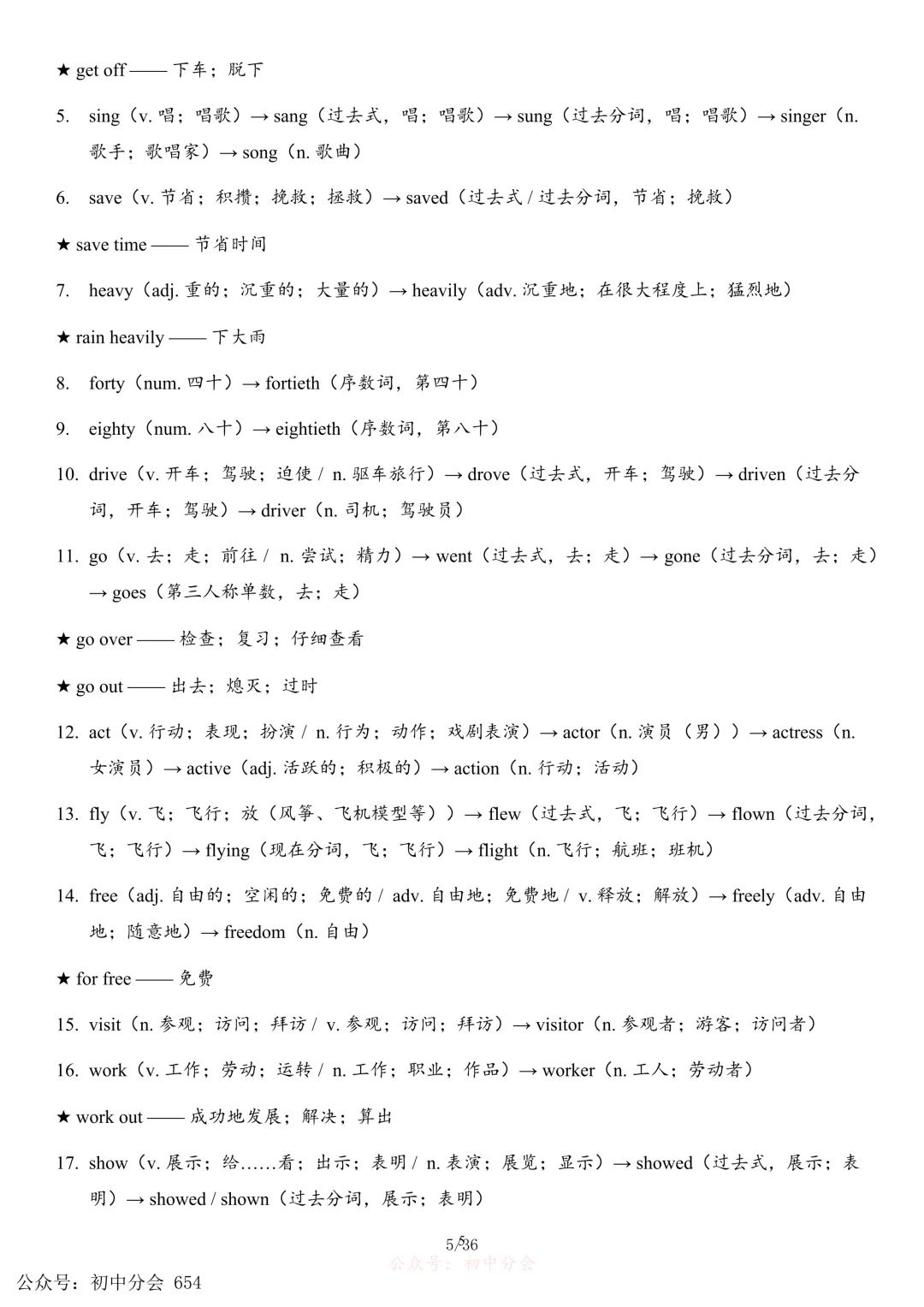 2026年中考英语必备词性转换背诵清单(可打印) 第5张