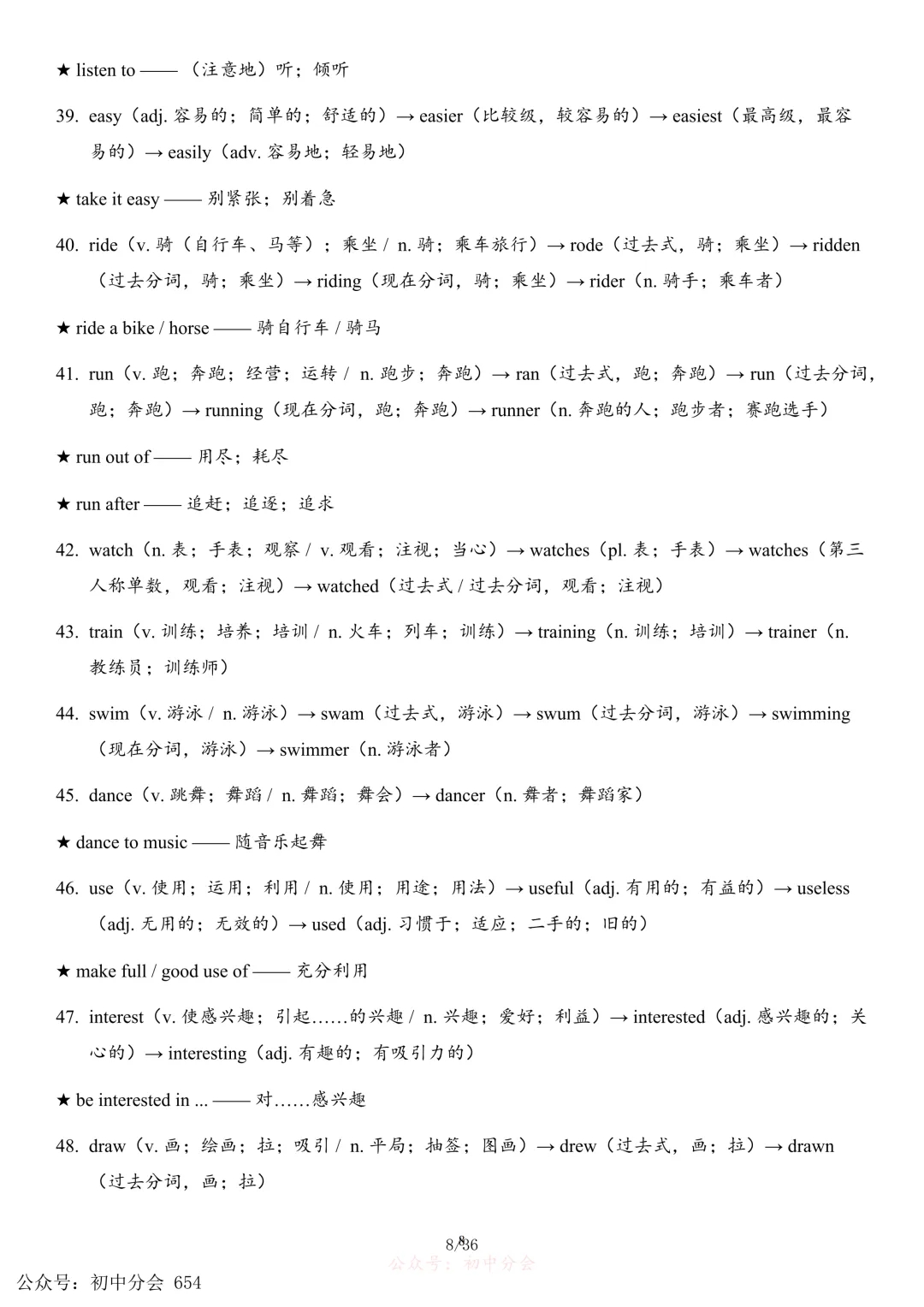 2026年中考英语必备词性转换背诵清单(可打印) 第8张