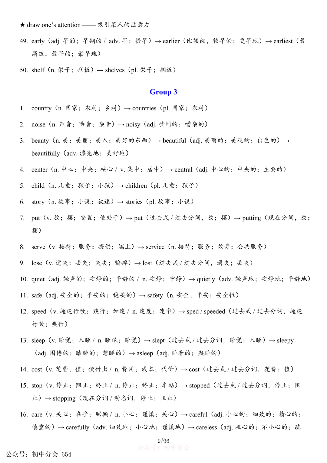 2026年中考英语必备词性转换背诵清单(可打印) 第9张