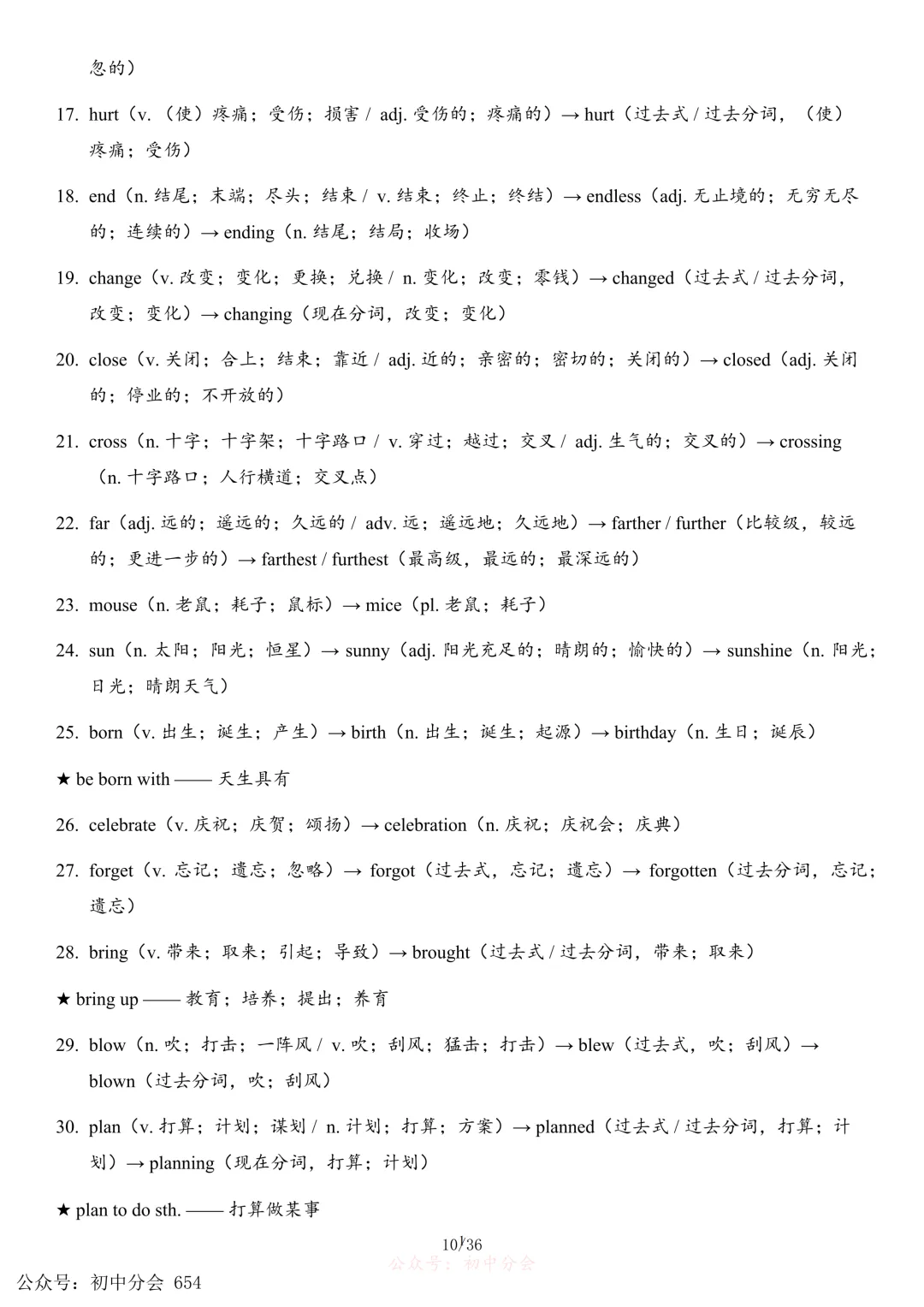 2026年中考英语必备词性转换背诵清单(可打印) 第10张