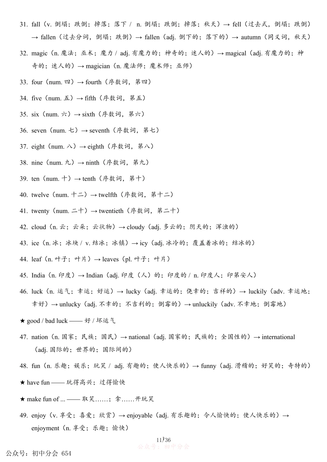 2026年中考英语必备词性转换背诵清单(可打印) 第11张
