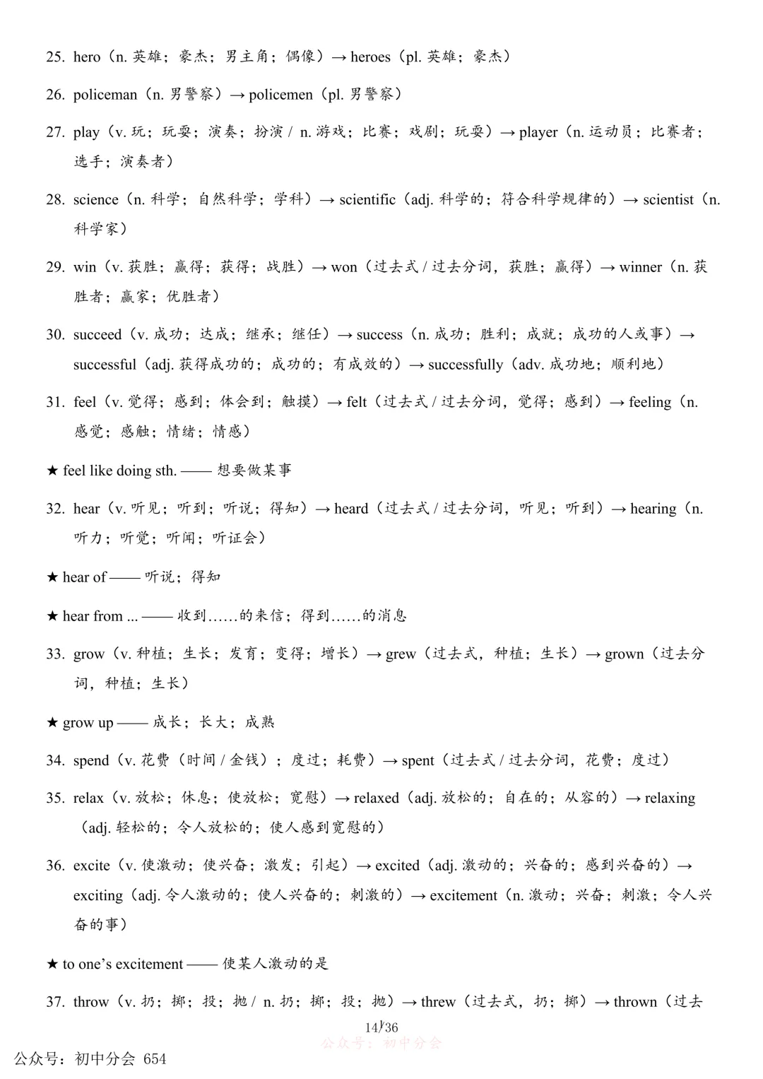 2026年中考英语必备词性转换背诵清单(可打印) 第14张