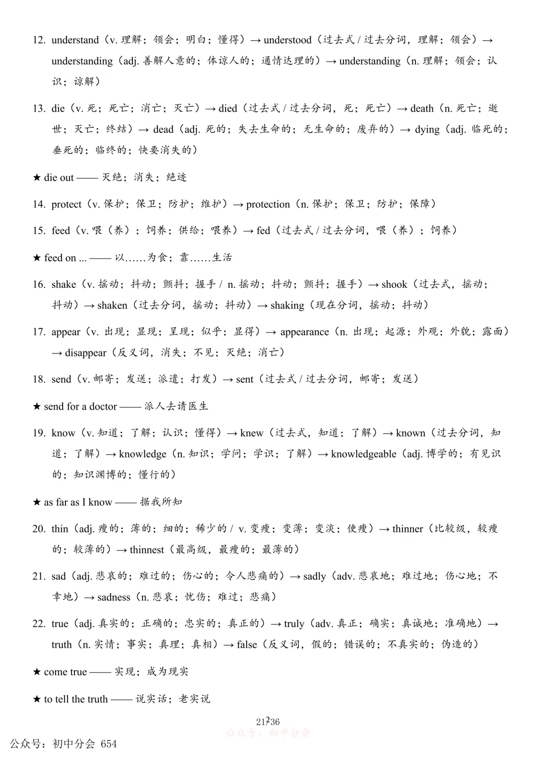 2026年中考英语必备词性转换背诵清单(可打印) 第21张