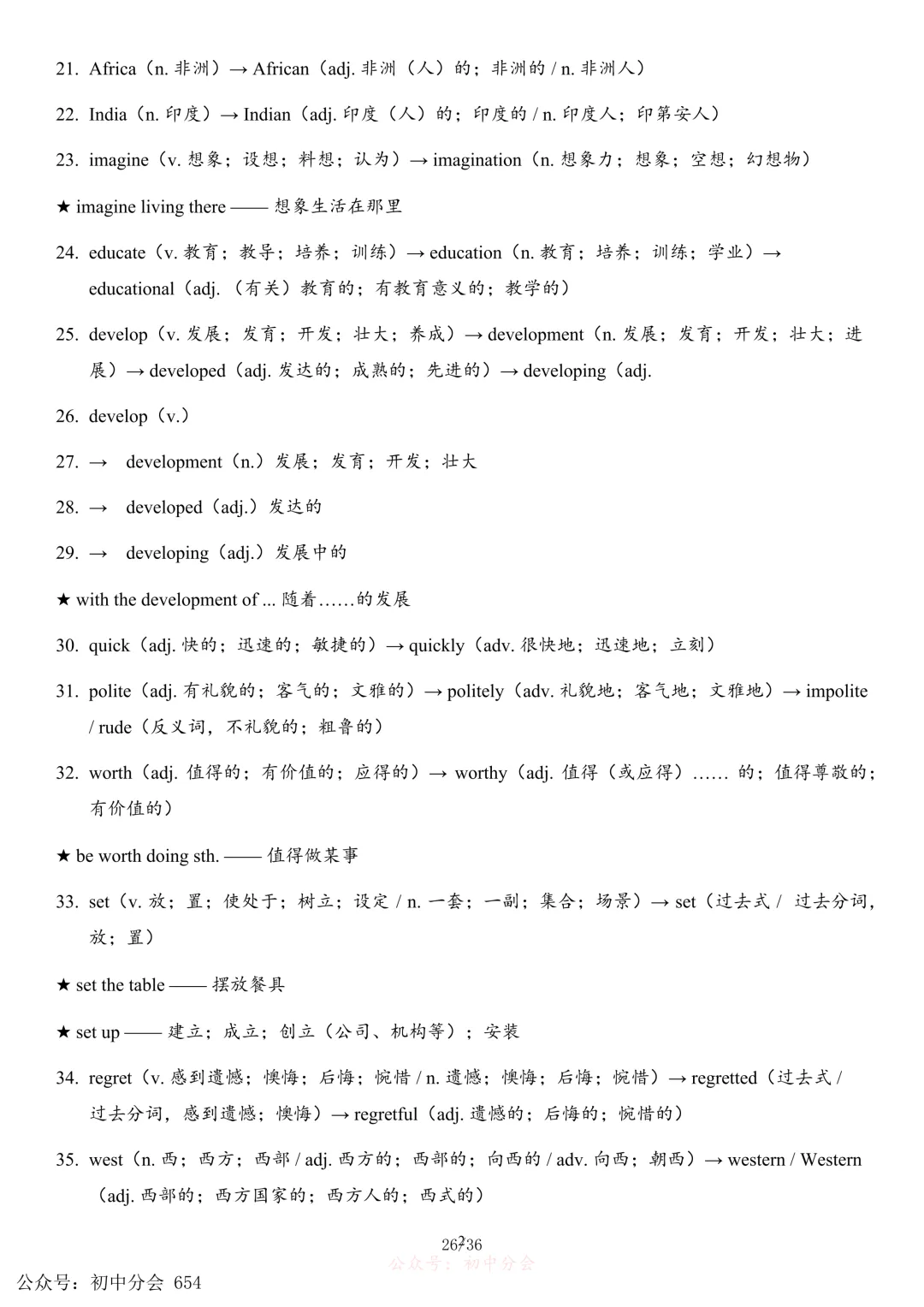 2026年中考英语必备词性转换背诵清单(可打印) 第26张