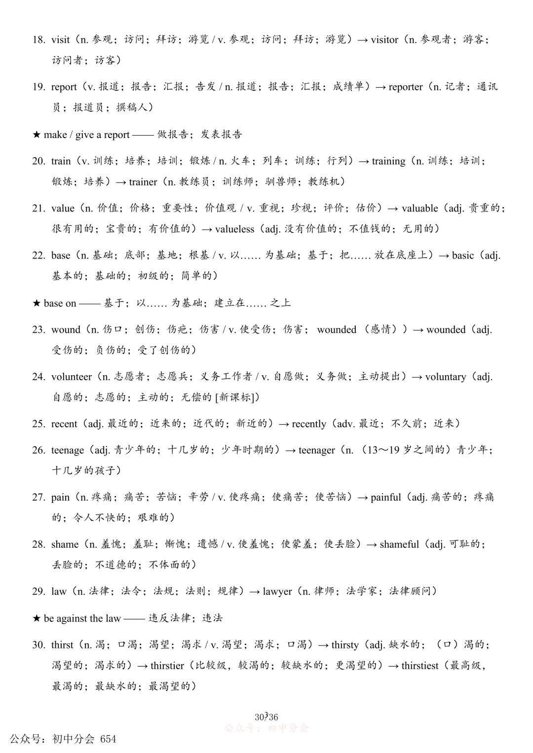 2026年中考英语必备词性转换背诵清单(可打印) 第30张