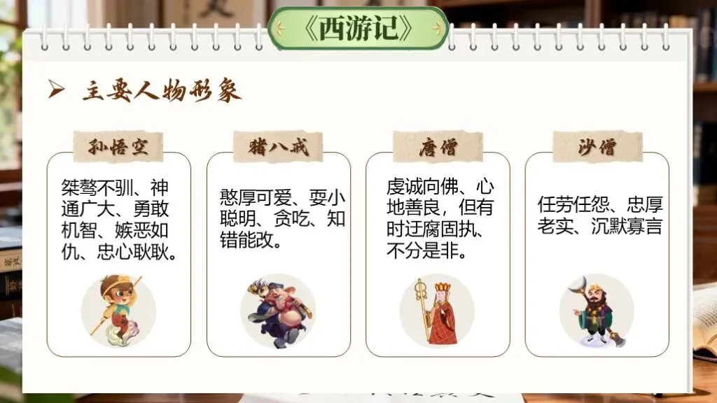 【中考语文】一轮复习《专题八:名著阅读》 | 名著阅读专项突破! 第10张