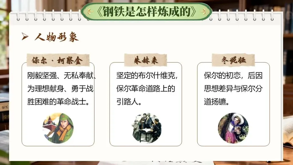 【中考语文】一轮复习《专题八:名著阅读》 | 名著阅读专项突破! 第21张