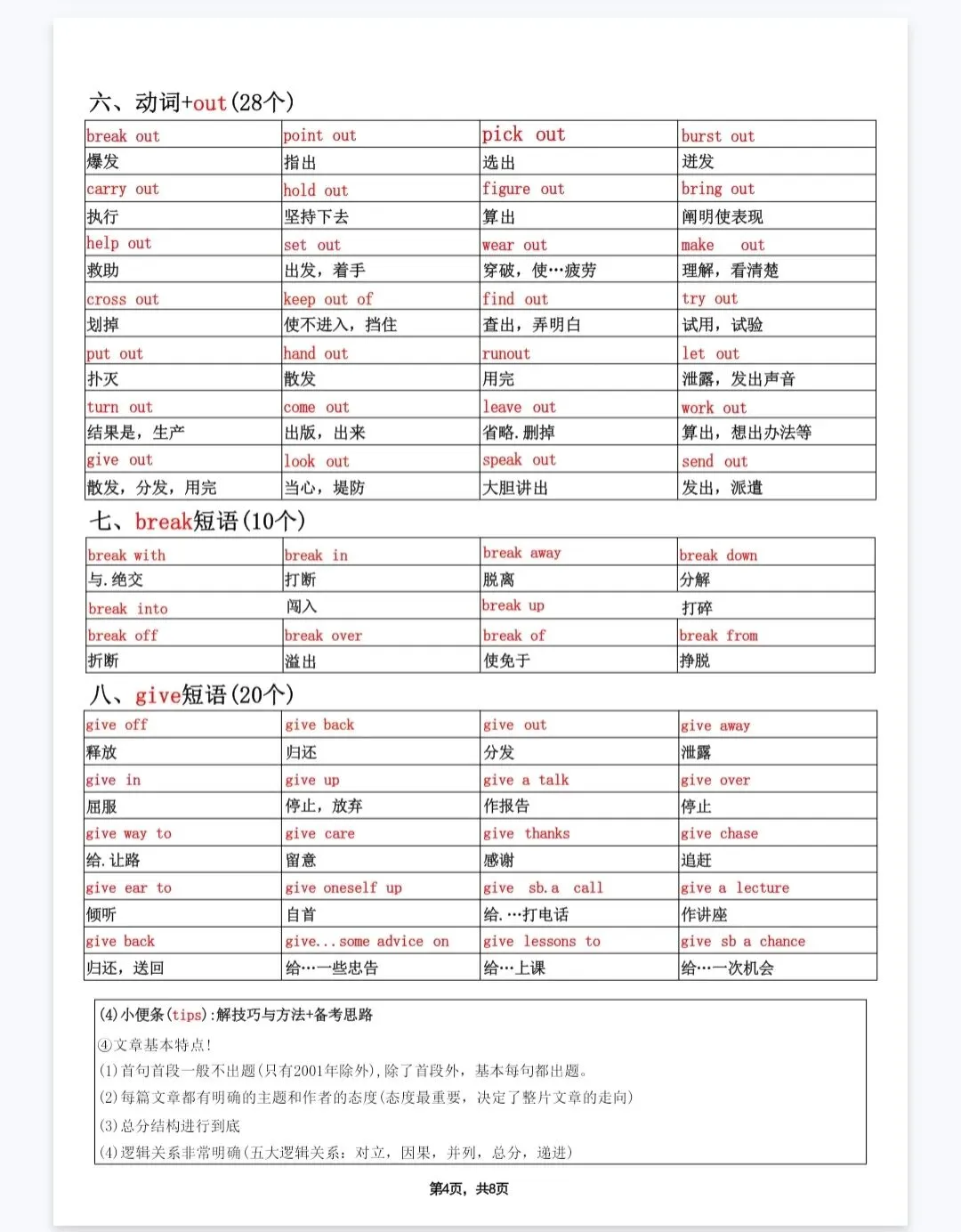 中考英语完形填空固定搭配短语默写 第4张