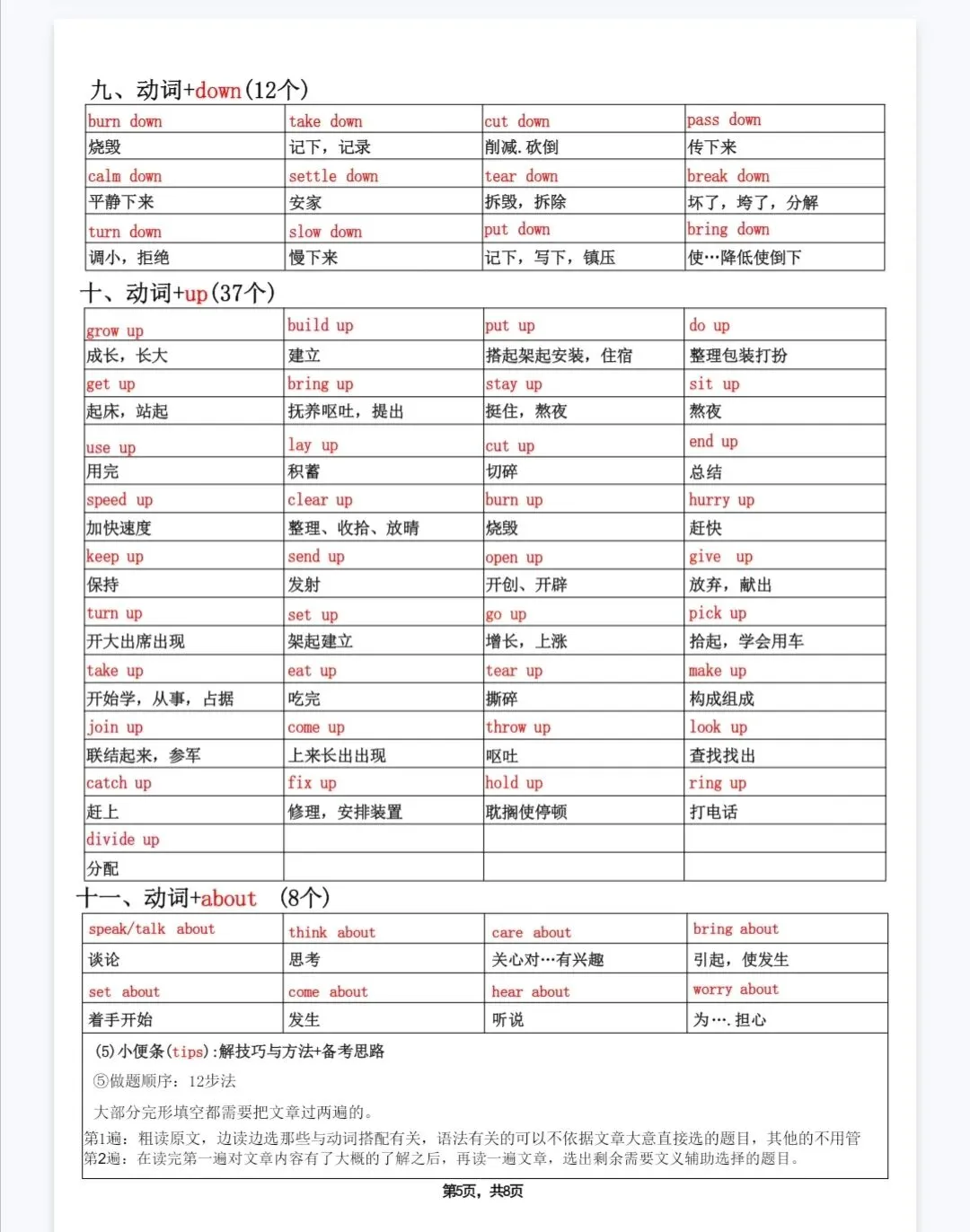 中考英语完形填空固定搭配短语默写 第5张