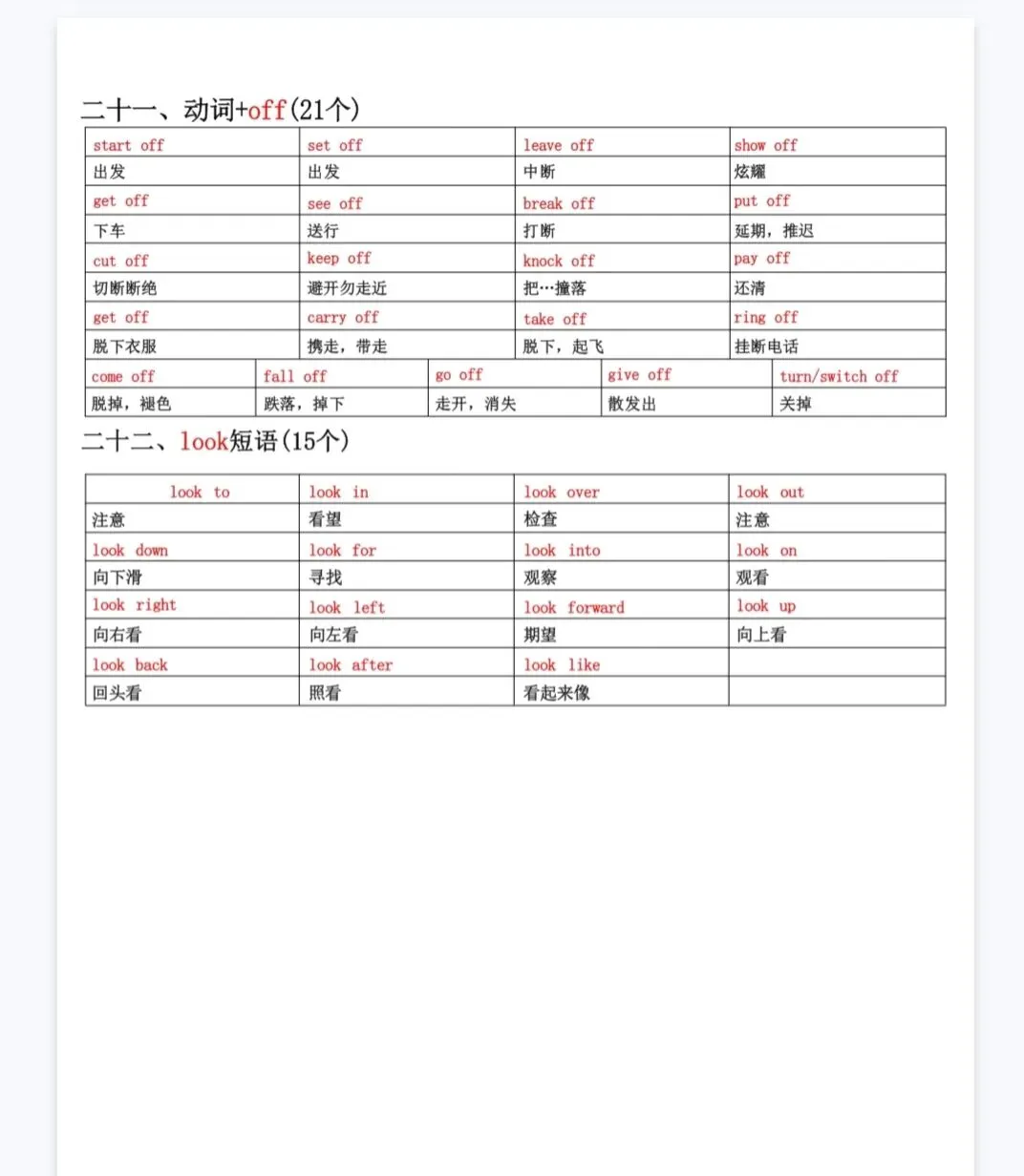 中考英语完形填空固定搭配短语默写 第8张