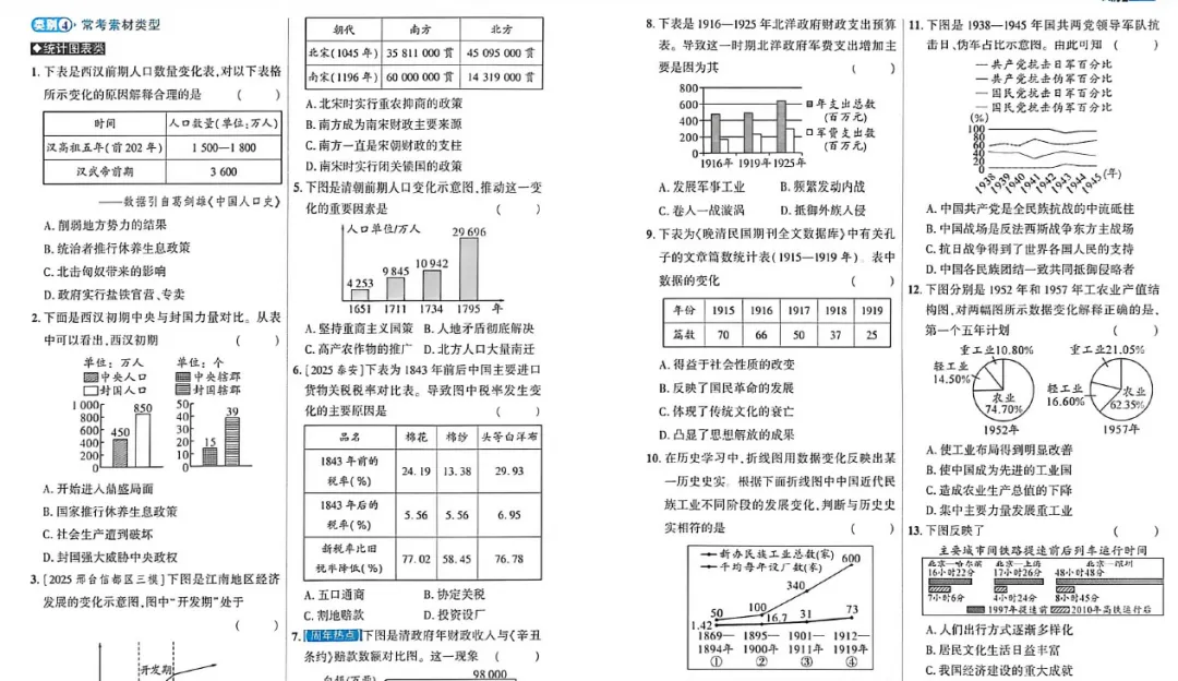 2026《YC·历史新中考要点复习》时空览史+题组培优练(河北) 第3张 2026《YC·历史新中考要点复习》时空览史+题组培优练(河北) 第3张
