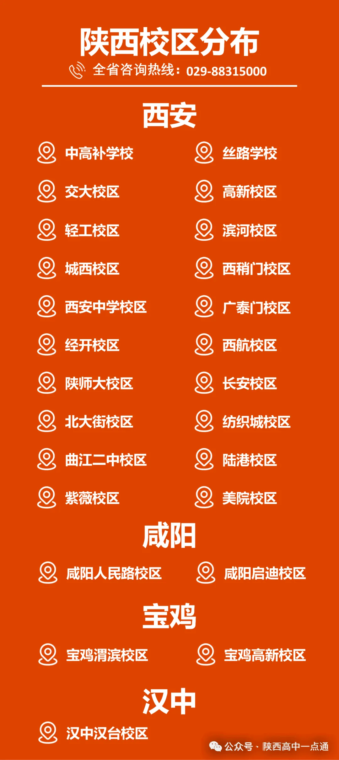 【分段表】西安城六区中考,2020-2025年一分一段表! 第6张 【分段表】西安城六区中考,2020-2025年一分一段表! 第6张