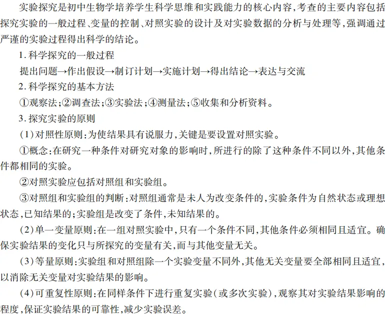 中考魔方丨生物·实验探究 第4张 中考魔方丨生物·实验探究 第4张
