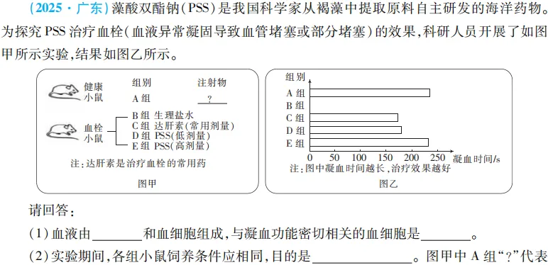 中考魔方丨生物·实验探究 第7张 中考魔方丨生物·实验探究 第7张