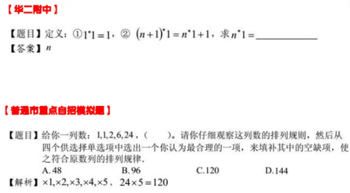 上海中考自招各科考点|数学篇 第16张