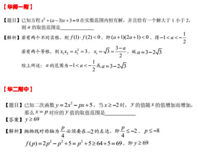 上海中考自招各科考点|数学篇 第30张