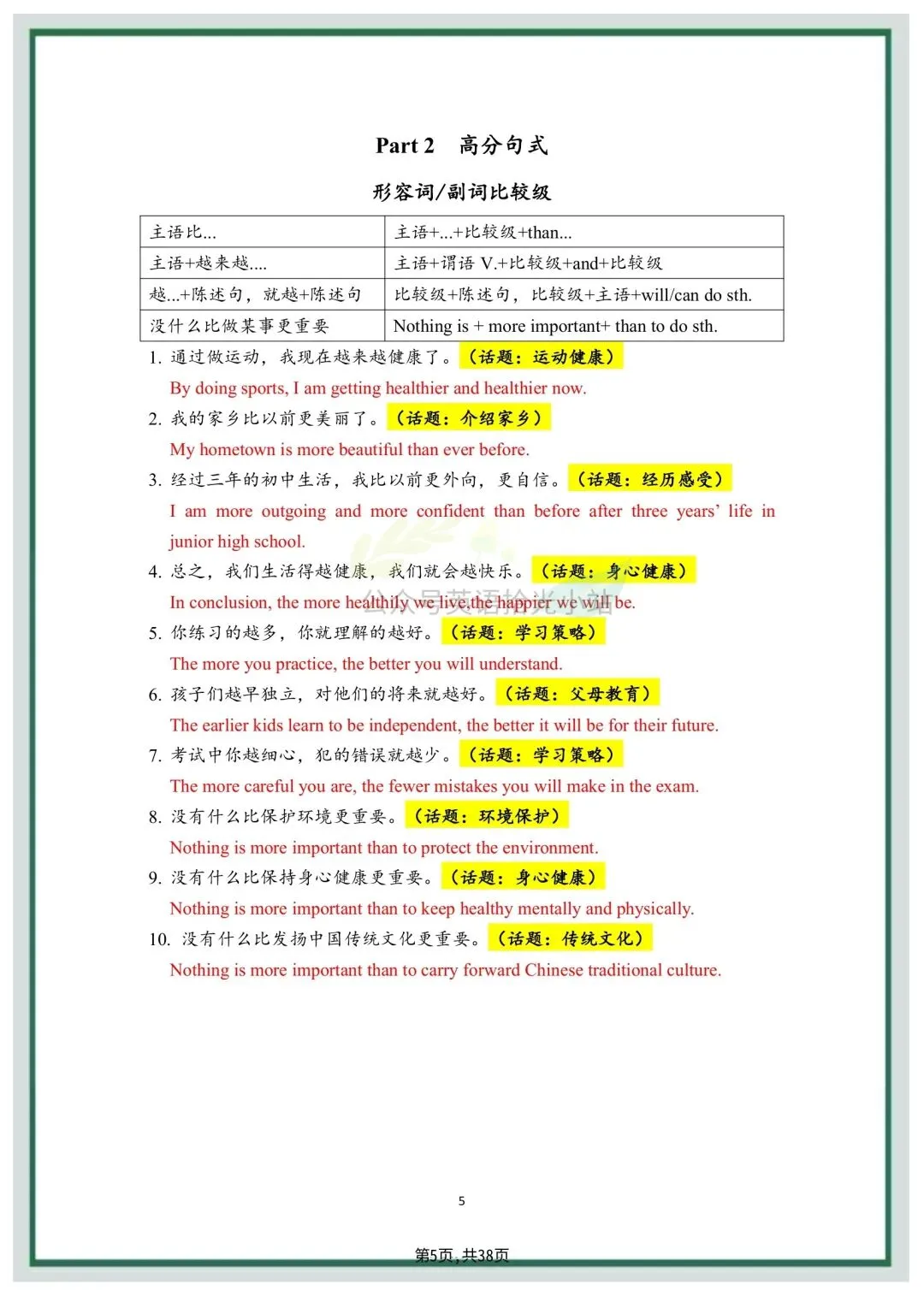2026年中考英语必背作文句式训练+解析、电子版可下载打印 第11张 2026年中考英语必背作文句式训练+解析、电子版可下载打印 第11张