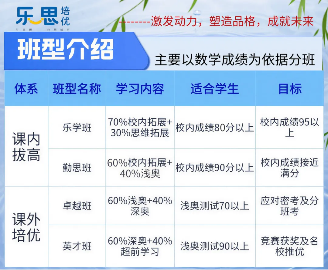 2026 东莞中考数学终极预测!十年真题拆解,新考向 + 必考考点全梳理 第11张