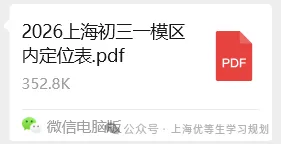 上海中考关键一关:一次估分失误,可能影响三年高中路 第5张