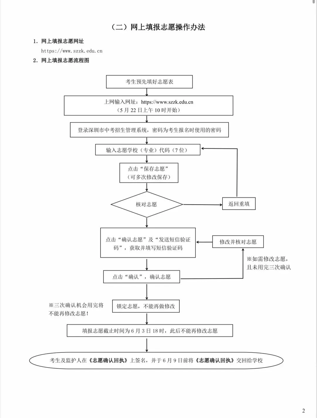 26深圳中考百天倒计时!官方【报考指导手册】助力中考升学! 第5张