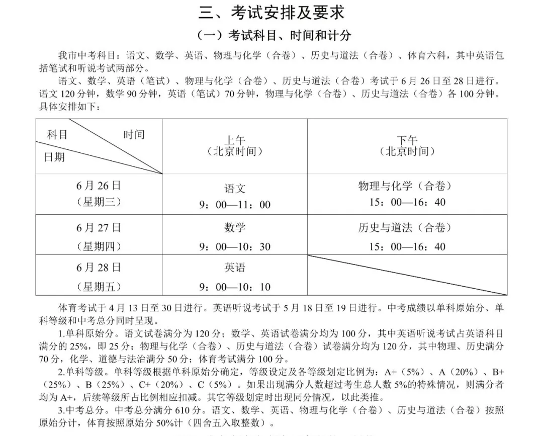 26深圳中考百天倒计时!官方【报考指导手册】助力中考升学! 第11张
