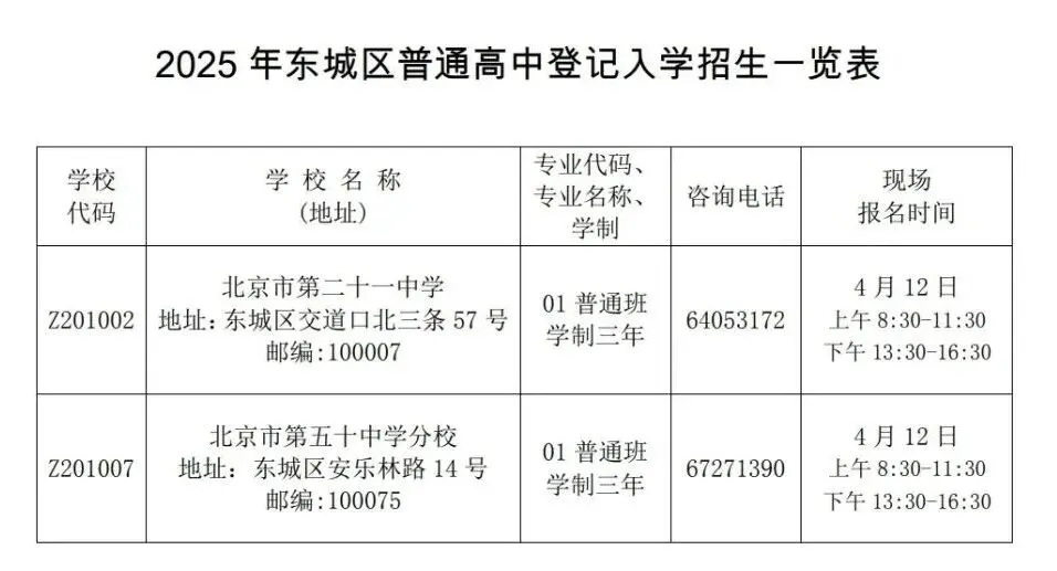 教育部重磅部署!有序推进中考改革,登记、摇号、划片入学…… 第3张