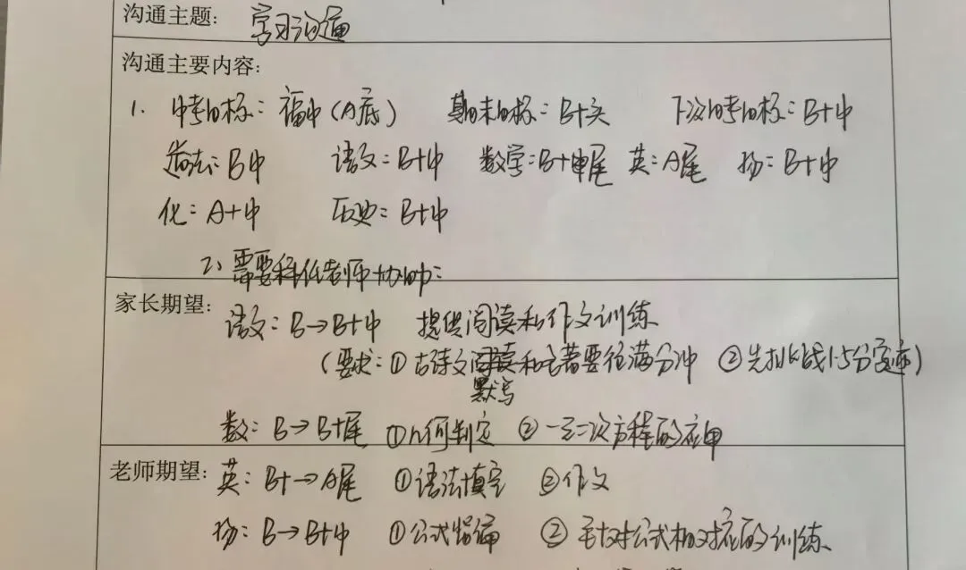 大朋友中考学校:临放假前,老师们还在忙什么 第5张