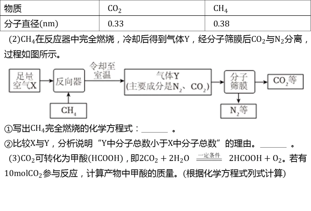 2025年上海市中考化学试卷(有答案) 第6张