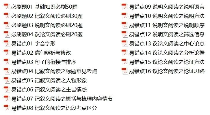 中考语文易错点练习题 第1张