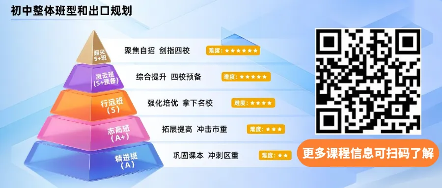 收藏帖|上海中考体育怎么选更易拿满分?寒假抓紧练起来! 第8张