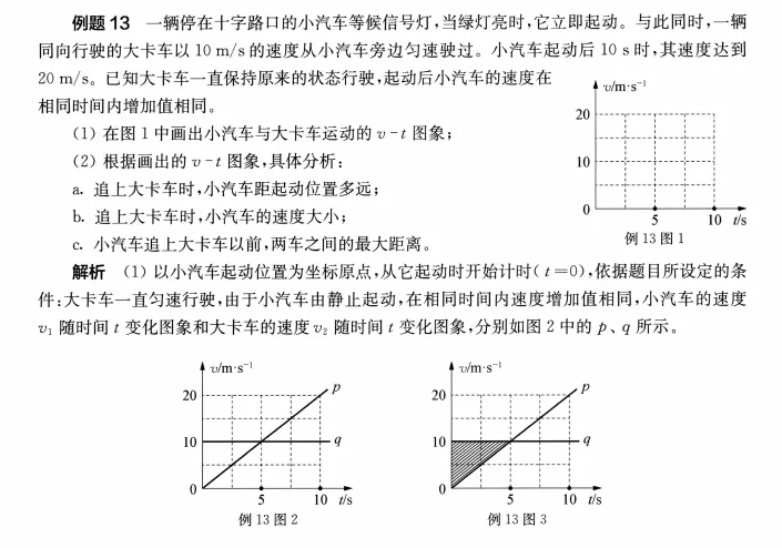 天津中考小卷知识点复盘(物理2) 第2张