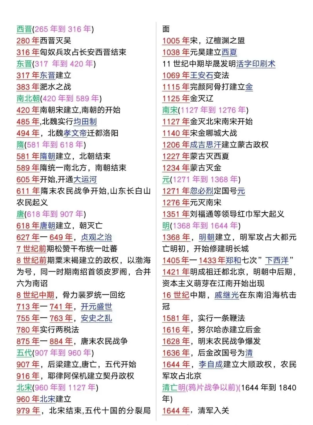 中考历史最全历史时间轴+大事件年表,中外历史一目了然! 第3张