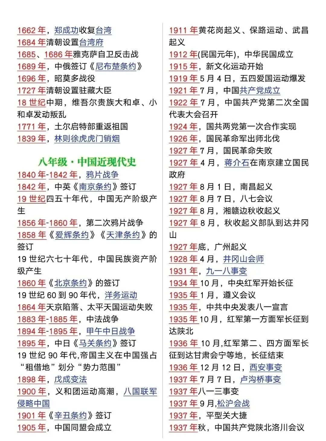 中考历史最全历史时间轴+大事件年表,中外历史一目了然! 第4张