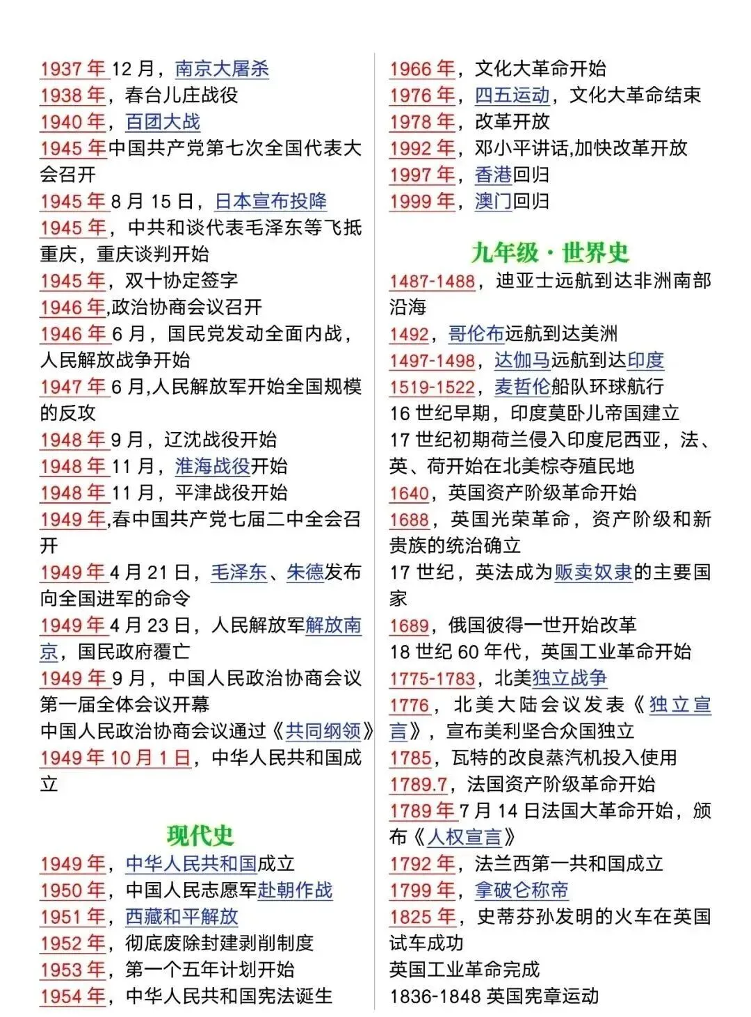 中考历史最全历史时间轴+大事件年表,中外历史一目了然! 第5张