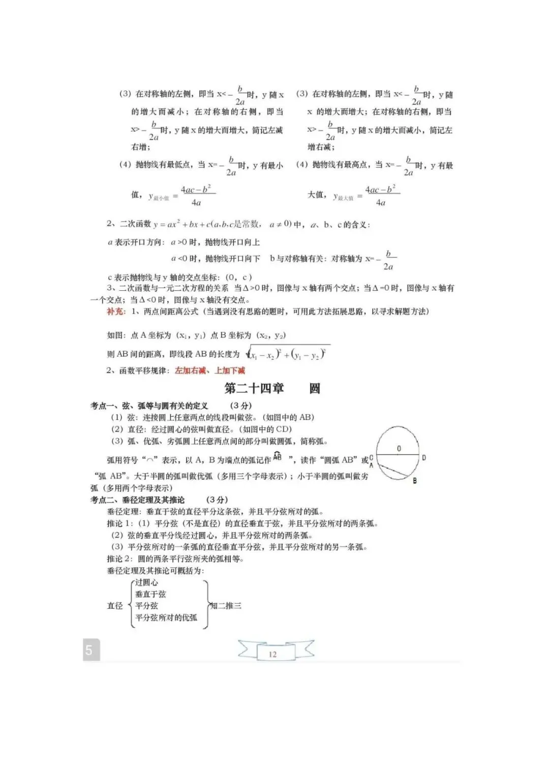 中考数学必备!初中三年重点知识点一网打尽 第13张 中考数学必备!初中三年重点知识点一网打尽 第13张