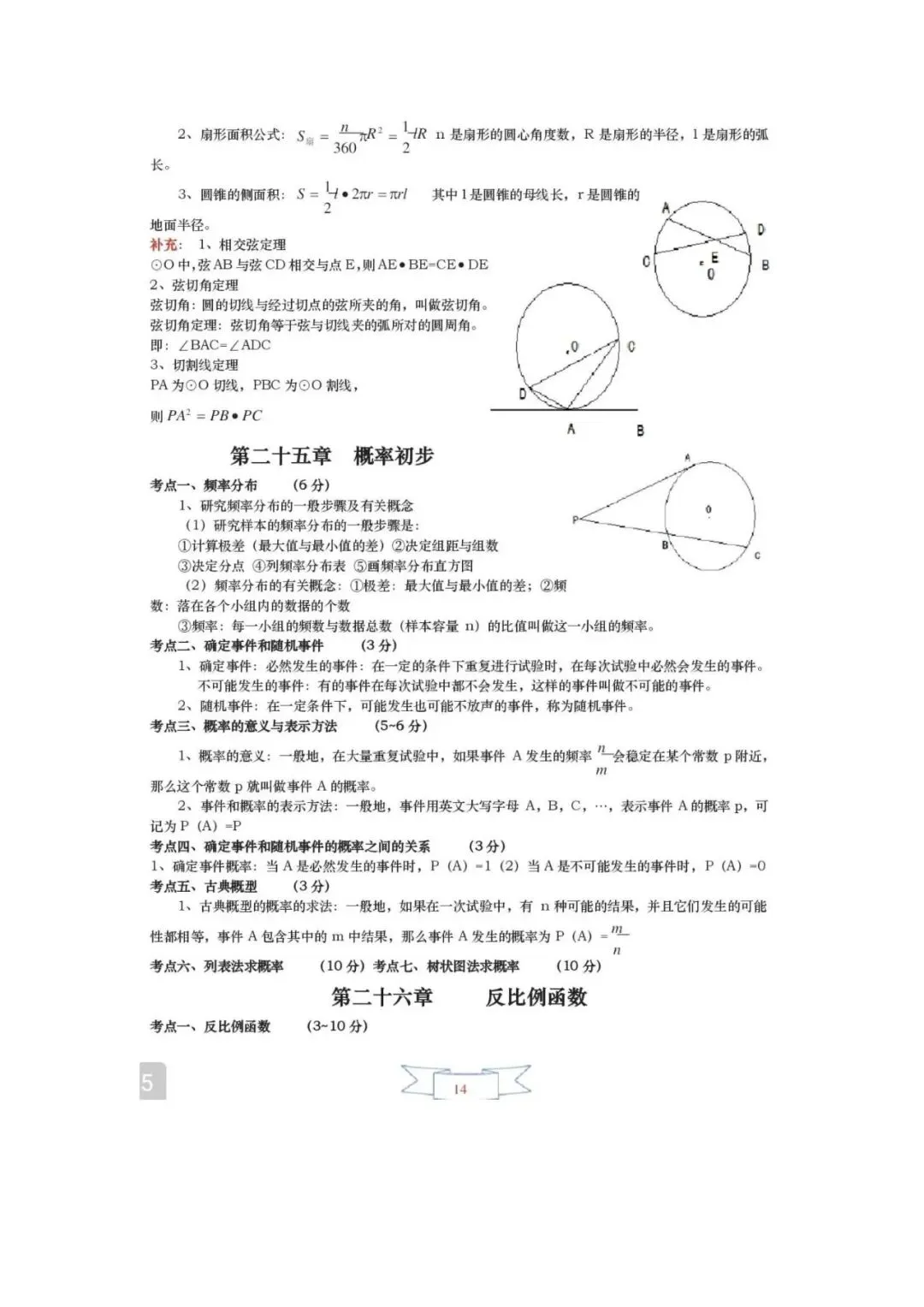 中考数学必备!初中三年重点知识点一网打尽 第15张 中考数学必备!初中三年重点知识点一网打尽 第15张