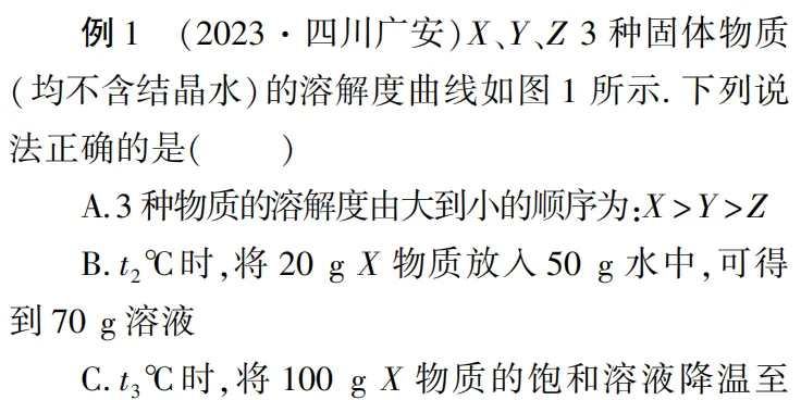 中考化学图像选择题:抓准 3 个核心,告别 “一眼错” 第4张