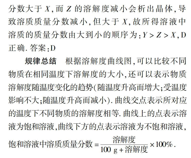 中考化学图像选择题:抓准 3 个核心,告别 “一眼错” 第7张