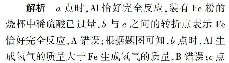 中考化学图像选择题:抓准 3 个核心,告别 “一眼错” 第9张