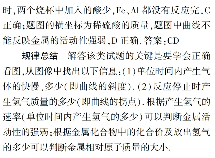 中考化学图像选择题:抓准 3 个核心,告别 “一眼错” 第10张